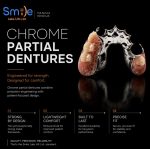 Metal chrome Dentures